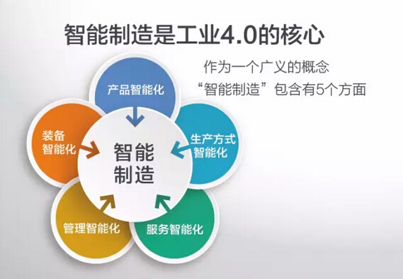 藍博望自動化設備 藍博望自動化設備