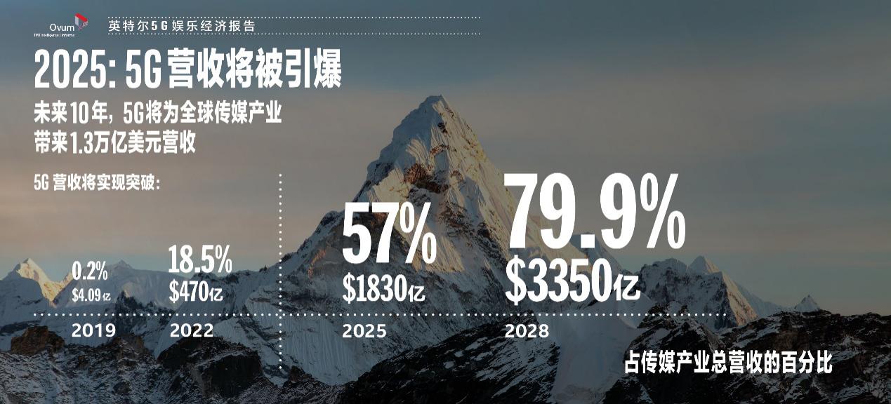 藍(lán)博望 藍(lán)博望