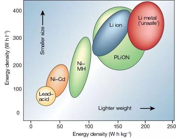 藍博望自動化 藍博望自動化